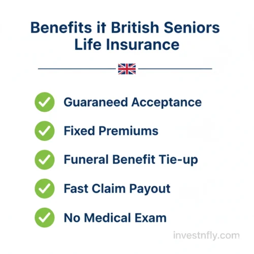 Infographic showing key benefits of British Seniors Life Insurance in the UK