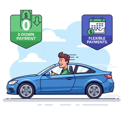 Benefits of Buy Now Pay Later Cars – 0 Down Payment & Flexibility